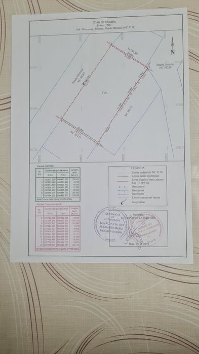 Teren de vânzare Afumați