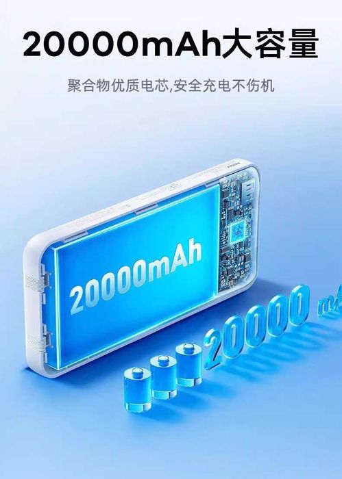 Remax RPP-680 Sailor PD20W+22.5W Power Bank CCC 20000mAh for iPhone 17