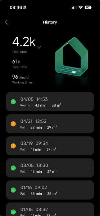 Roborock S6 MaxV utilizat, stare foarte buna