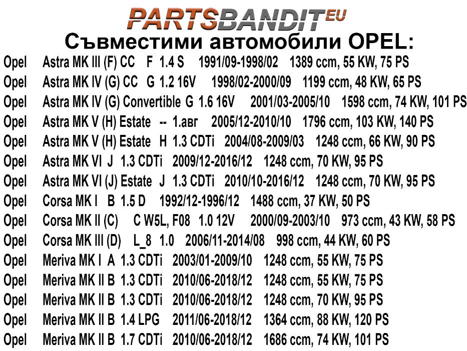 Гумено Уплътнение Подложка База за Радио Антена на VW Golf OPEL Astra