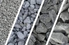 Щебень, песок, отсев, глина