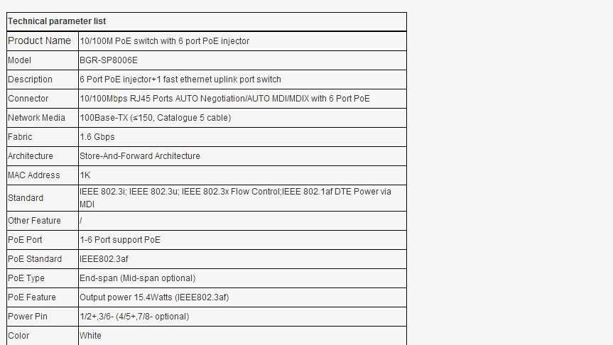 PоE Injector РоЕ Splitter Ethernet LAN Захранване ПОЕ Инжектор Сплитер Захранващ Kомплект за IP Камери Захранващи се по Ethernet LAN Мрежови Кабел