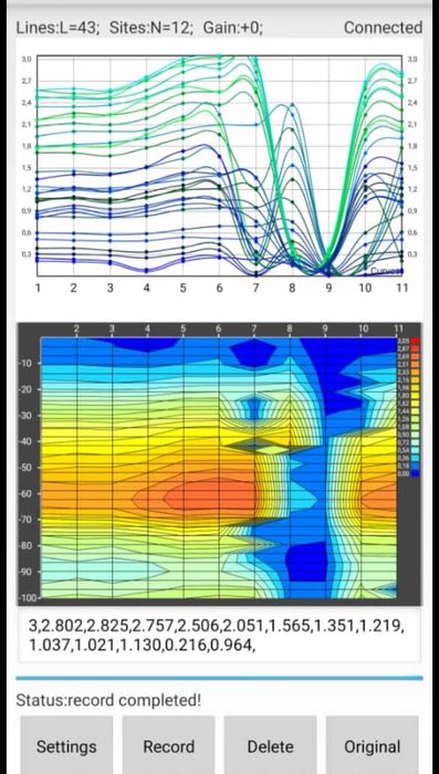 Foraje puturi, detectie de apa 0-300 metri, fantani, foraj put