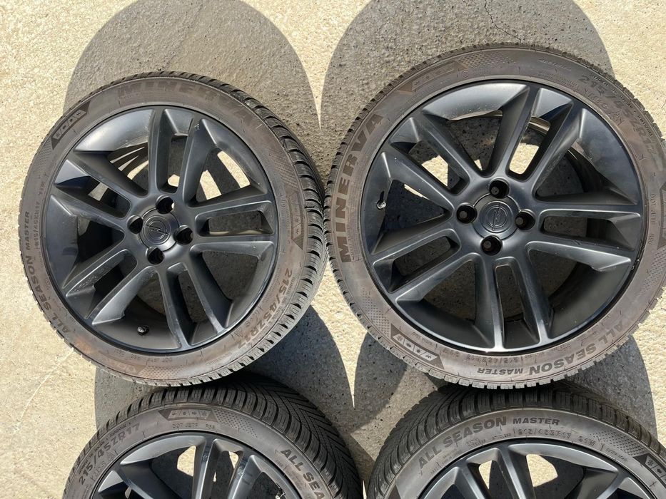 Jante cauciucuri Opel Renault Logan