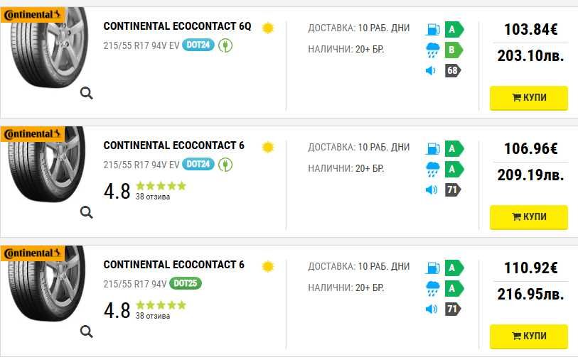 4 броя гуми Continental Eco Contact 6 в отлично състояние