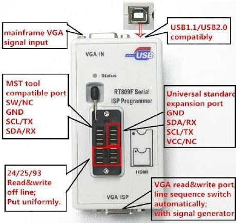 Rt809f программатор