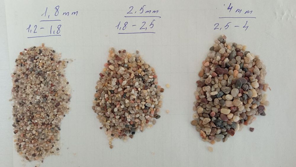 Galka toshla optom narxlada