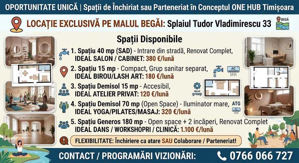 Oportunitate Unică | Spații Comerciale & Birouri / Salon / Studio (15 mp – 180 mp)