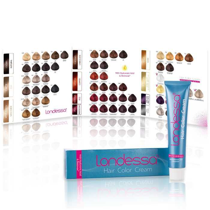 Фризьорско и Козметично оборудване, всичко необходимо за Вашия салон