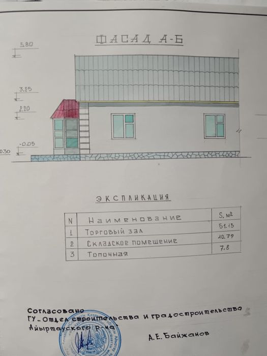 Продается магазин в Новосветловке