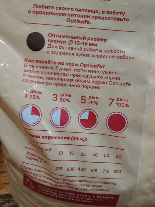 Корм для собак 13 кг