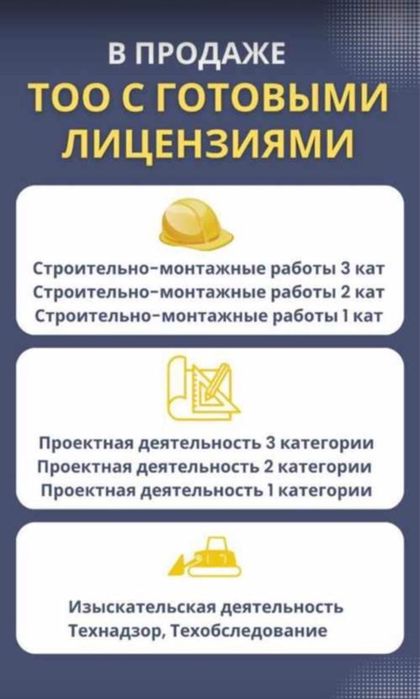Продажи ТОО с СМР, ПД 1, 2, 3-кат. Юр.сопровождение сделок ТОО