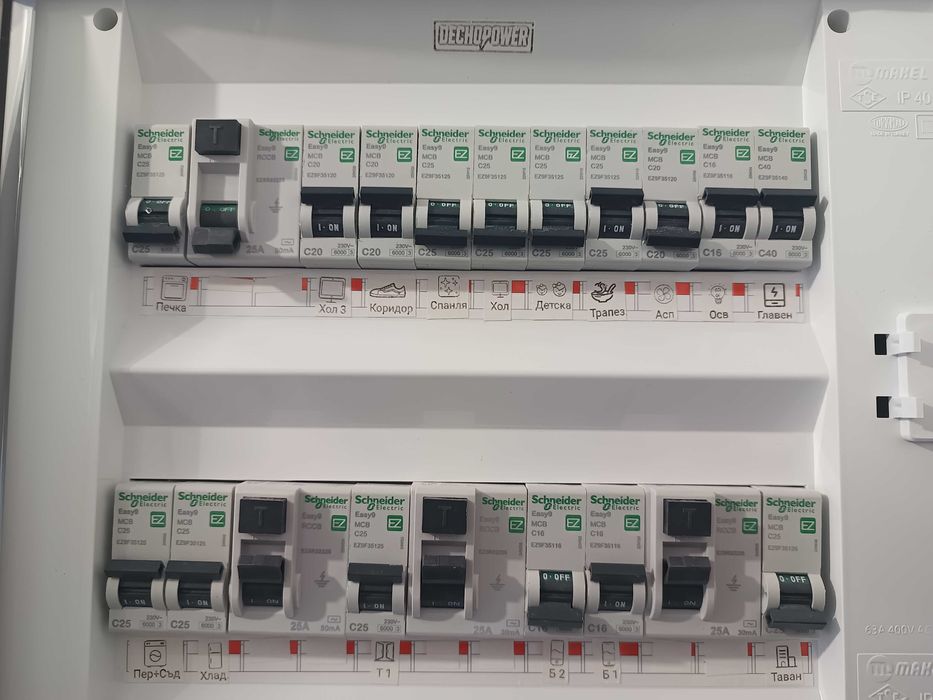 Електроинсталации град Пловдив и околността