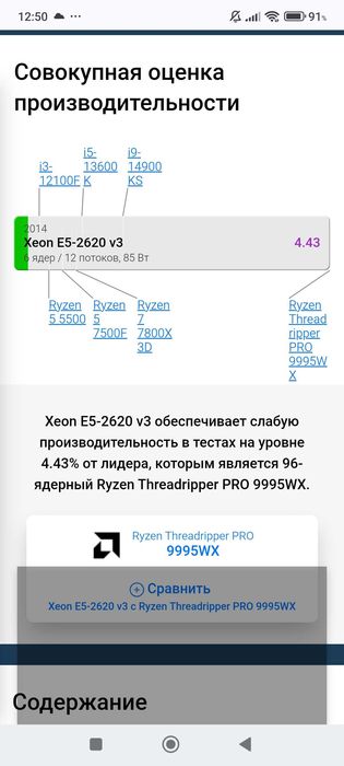 Продам сборку Процессор,'Мать, Озу, Видеокарта.