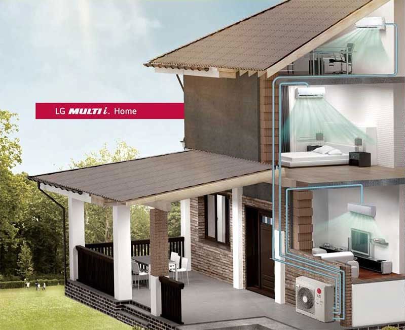 LG Кондиционеры VRF, тепловой насос ,чиллер , multi split