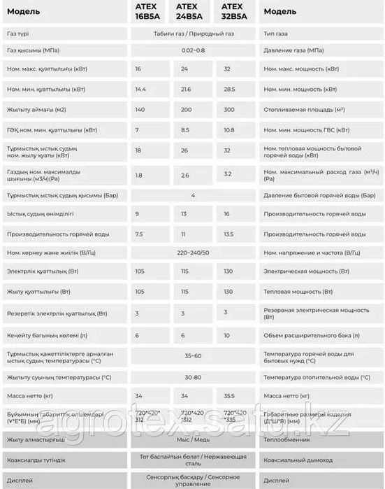 Котел Газовый ATEX 320