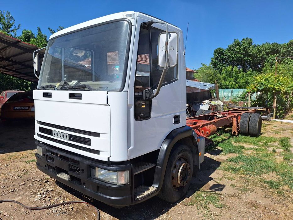 Автобояджийски услуги