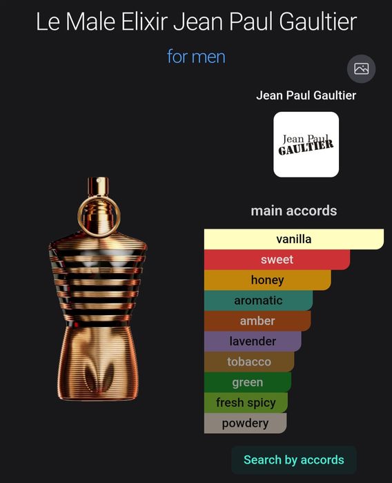 JPG le male elixir на распив