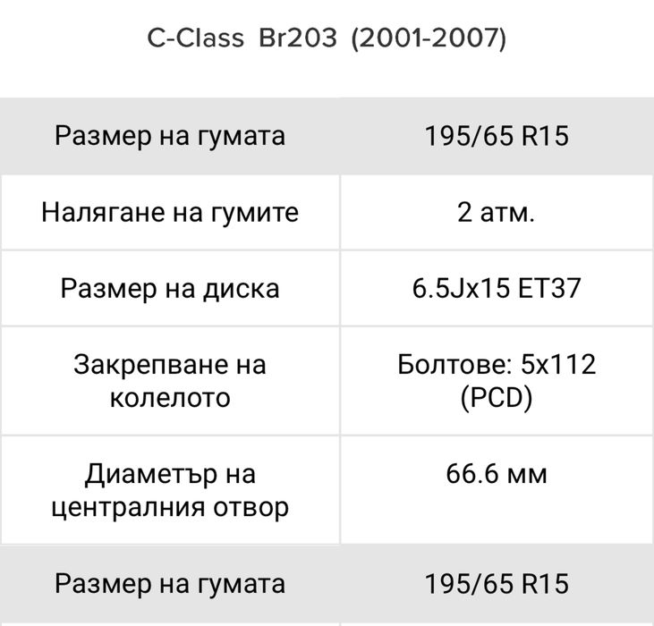 Джанти с гуми мерцедес mercedes w203  5x112