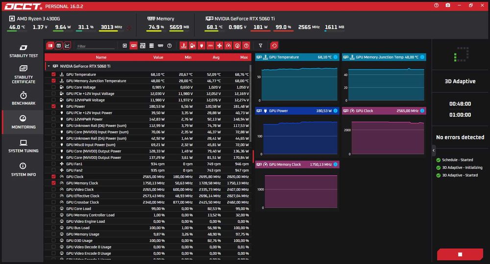 Видео карта Asus Prime RTX 5060ti 16GB GDDR7, Nvidia GeForce