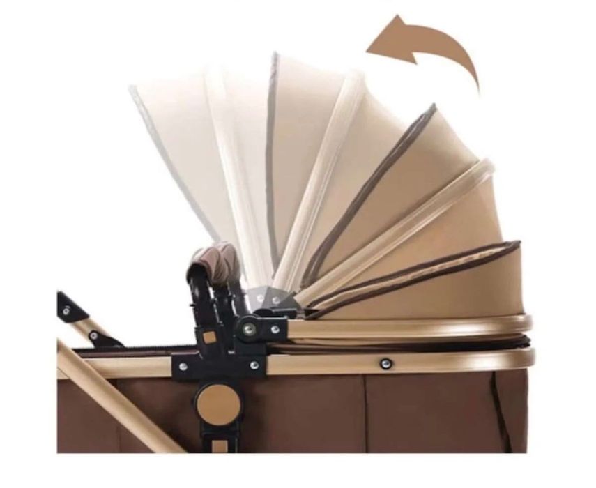 Бебешка количка 2 в 1 - елегантност, комфорт и функционалност