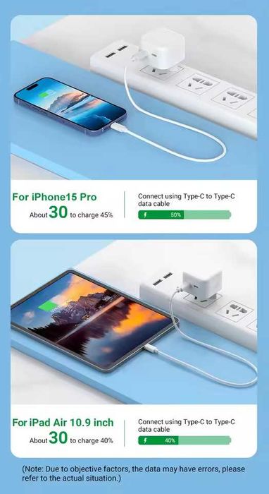 Apple 35W USB-C+C Power Adapter двоен адаптер с TYPE C изход