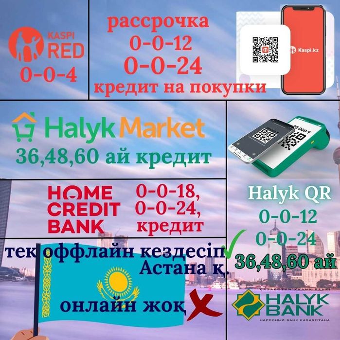 Кредит Всем. Товарный кредит