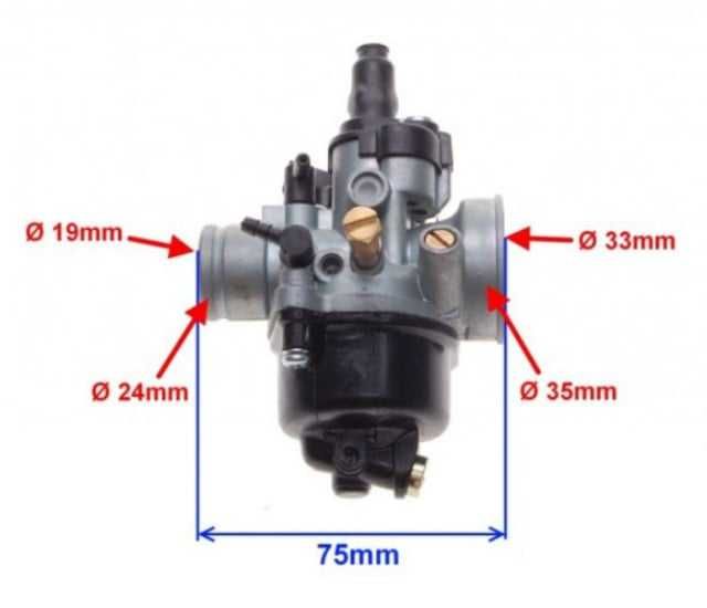 Carburator CPI GTX Soc Manual