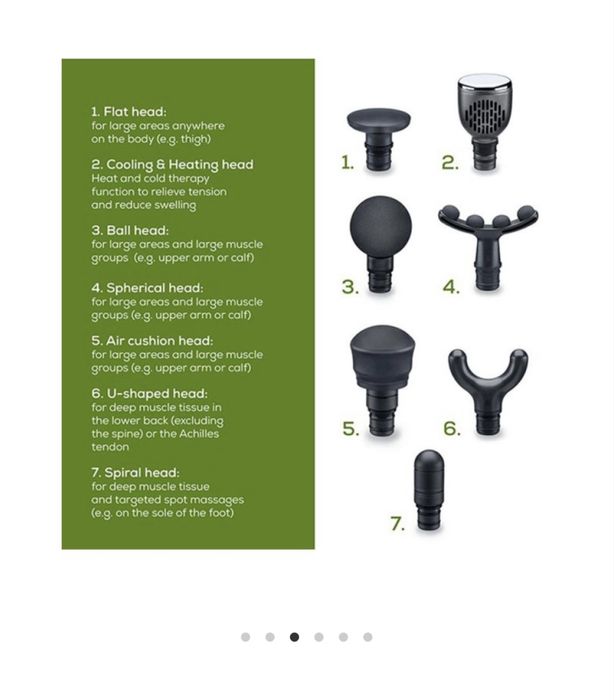 Продавам чисто нов Масажор Beurer - MG 195 Hot & Cold, 9 степени, черен