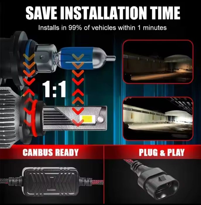 Led крушки Н7, Н1,Н4