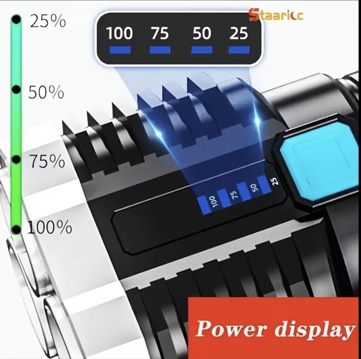 Много силен фенер