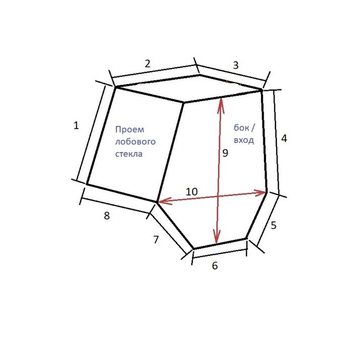 Кабина для вилочного автопогрузчика