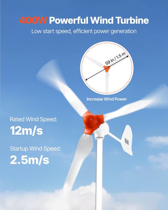 Kit Solar Eolian 24V 1000W Panouri Monocristaline Turbina Inversor