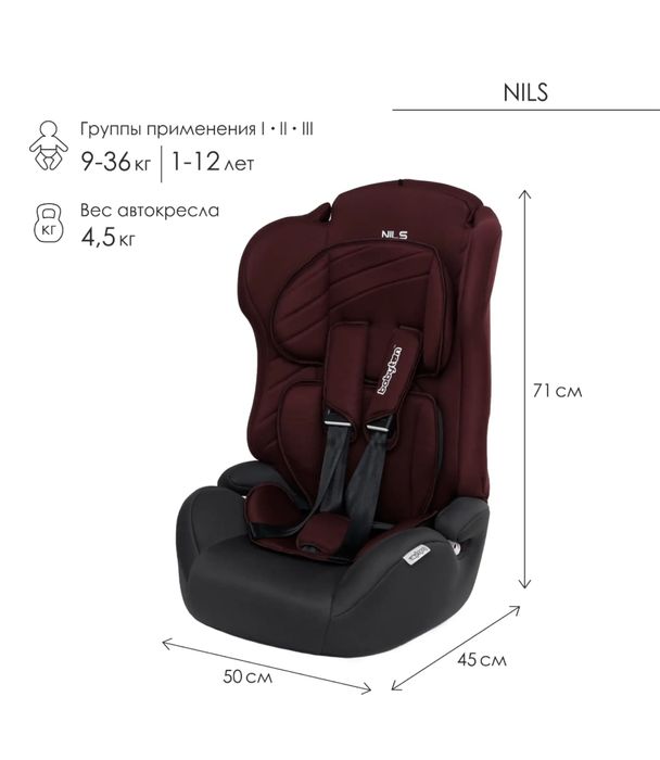 Автокресло Babyton nils cherry б/у