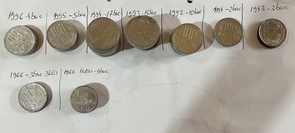 Vand monede de 100 de lei