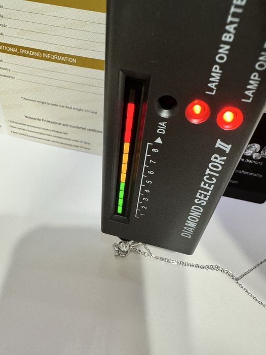 Сребърно колие с висулка и мойсанит (Диамант) 0.5 карата