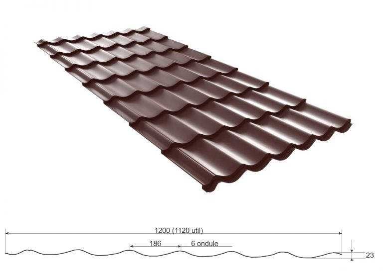 Термопанели, мет. керемиди,ламарина - директно от завода-производител