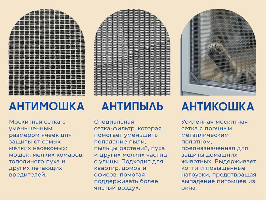 Москитные сетки. Антимошка. Антипыль. Антикошка