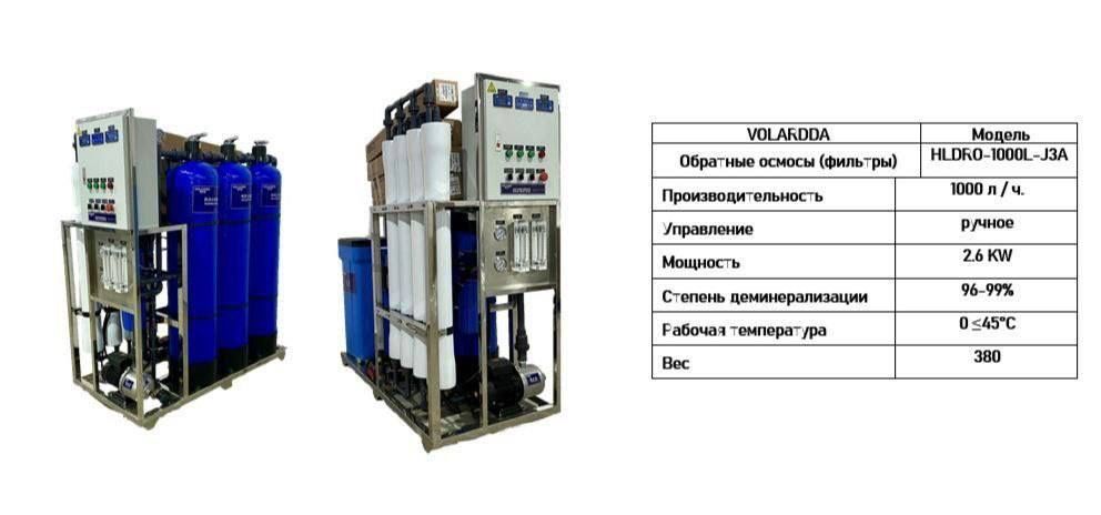 Сув фильтрлари Обратный осмос энг арзон нархда