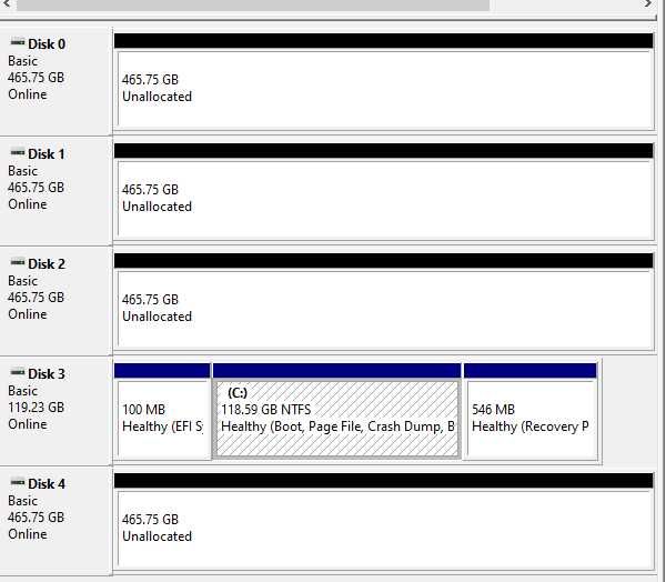 Server stocare 2TB/HP 8200/12GB