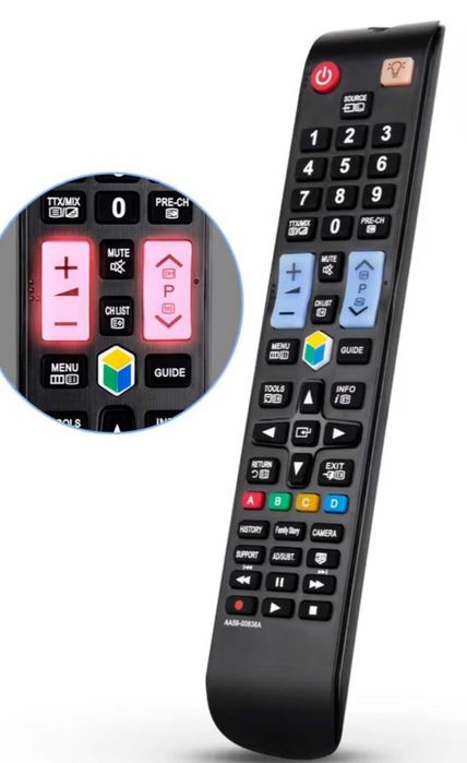 Telecomanda universala pentru televizoare Samsung