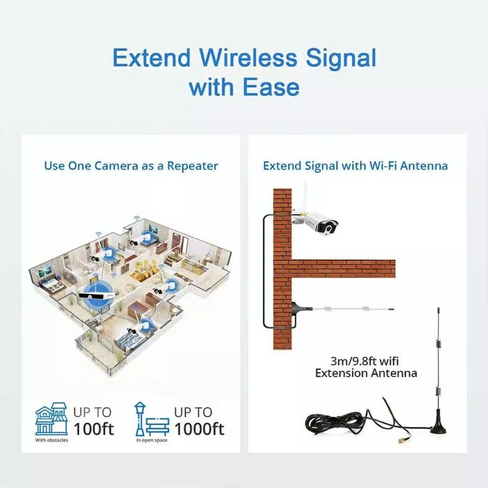 KIT 4 camere cu microfon încorporat de Supraveghere Wireless ,3Mpx,Nou