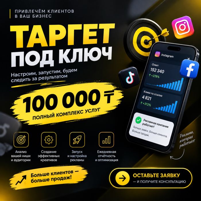 Таргетированная реклама для бизнеса в Instagram и Facebook