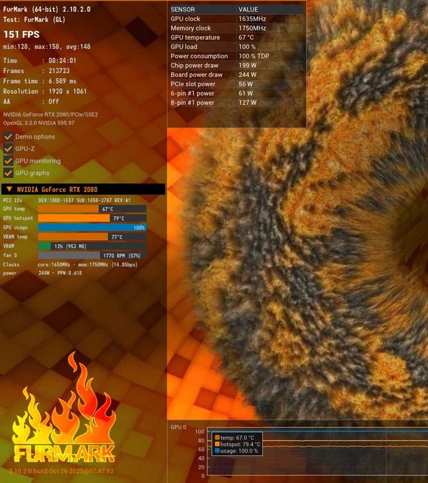 Перфектна Видеокарта GIGABYTE RTX 2080 GAMING OC 8GB GDDR6, 256-bit,