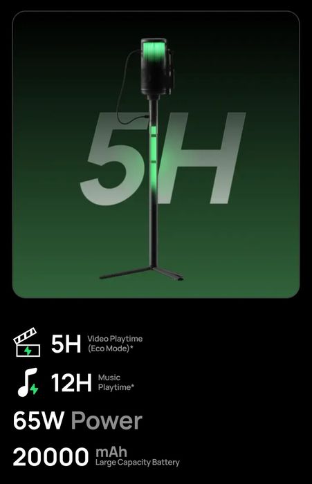 Prostata massaji orgazm soati