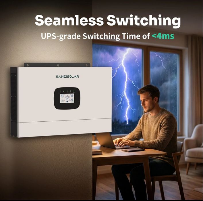 Монофазен Инвертор SANDISOLAR Pro 12KW