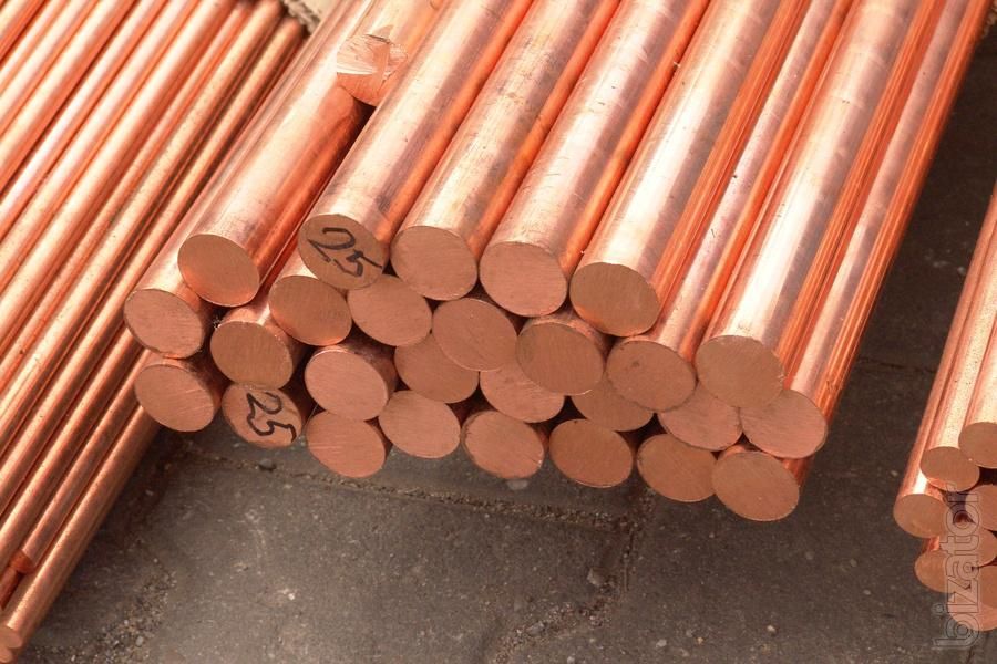 Лист алюминиевый в Атырау