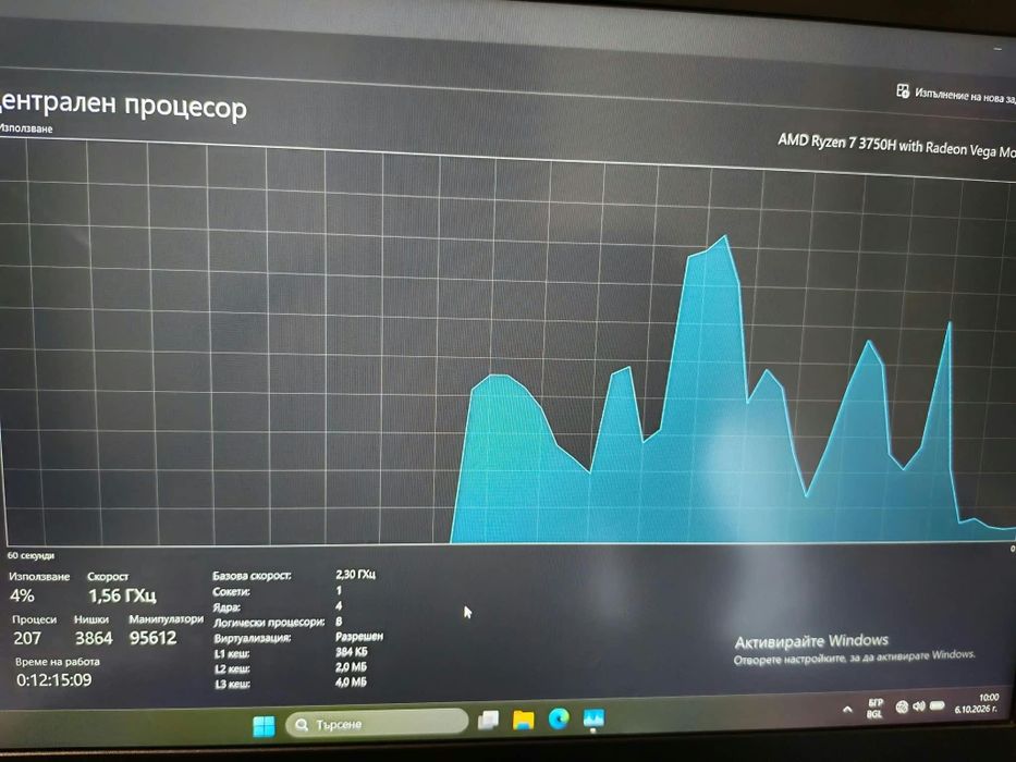 Asus TUF gaming ryzen 7