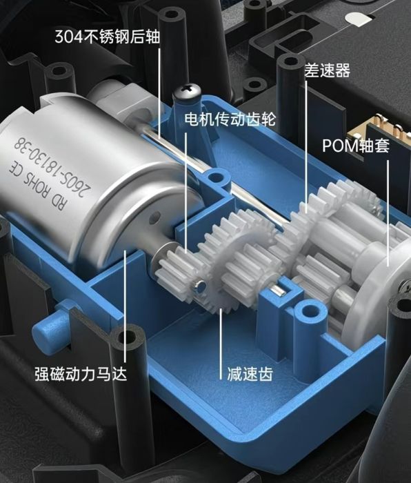 Модель болида Формула 1 Red Bull на пульте управления