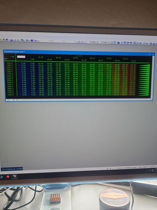 Чип Тунинг  Ремап